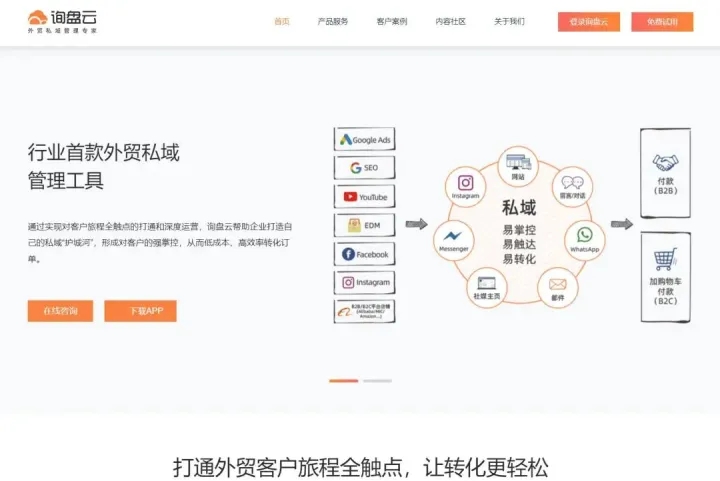 詢盤云CRM客戶管理系統(tǒng)