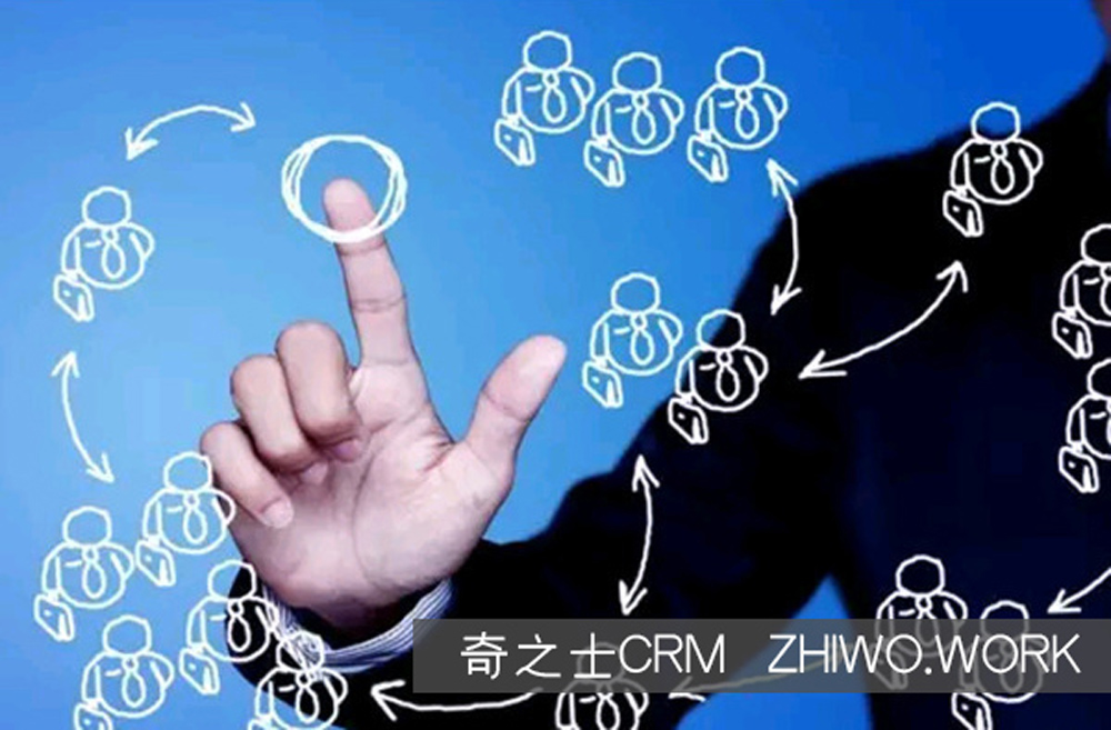 電子產(chǎn)品公司CRM 電子產(chǎn)品公司CRM