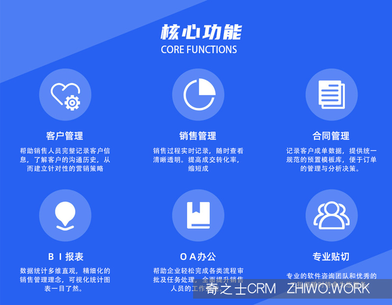 奇之士中小企業(yè)CRM客戶管理系統(tǒng)