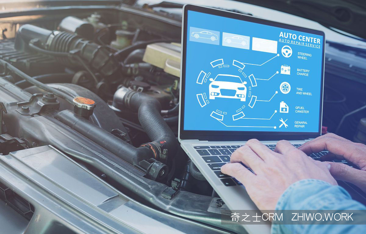 汽車行業CRM系統