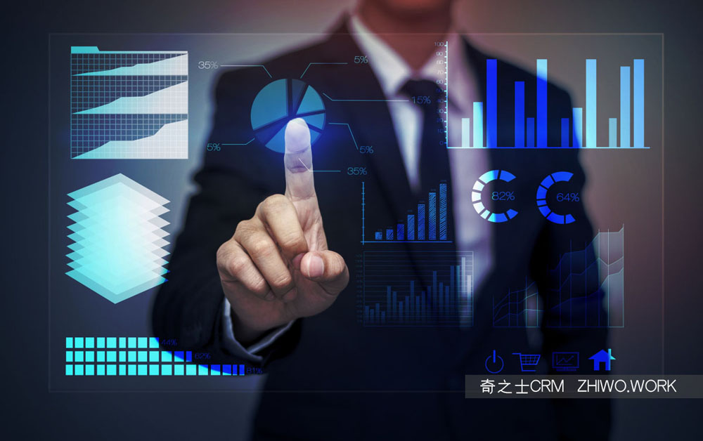 CRM售樓管理系統(tǒng)