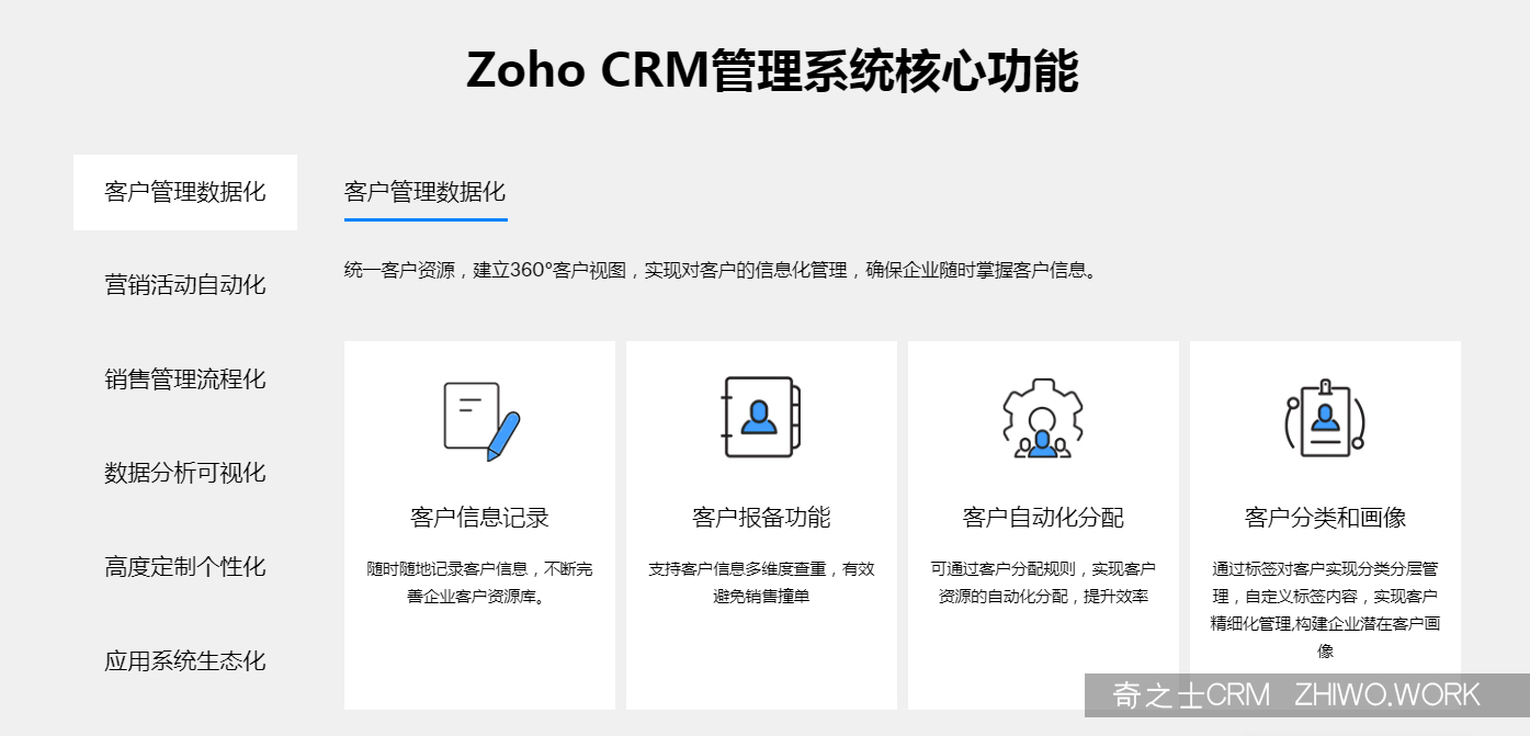 Zoho CRM核心功能 Zoho CRM核心功能