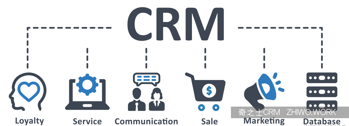 酒店CRM管理的重要性和實踐方法